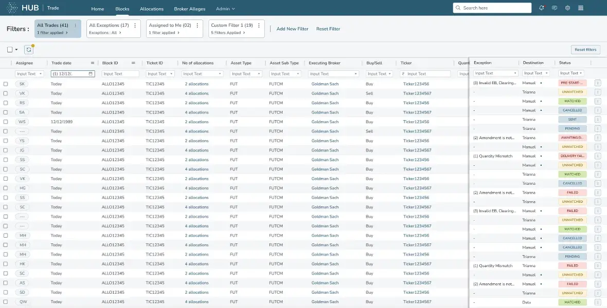 HUB Regulatory Oversight