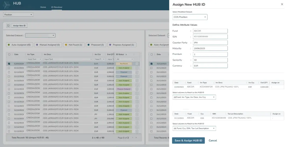 HUB NAV Oversight